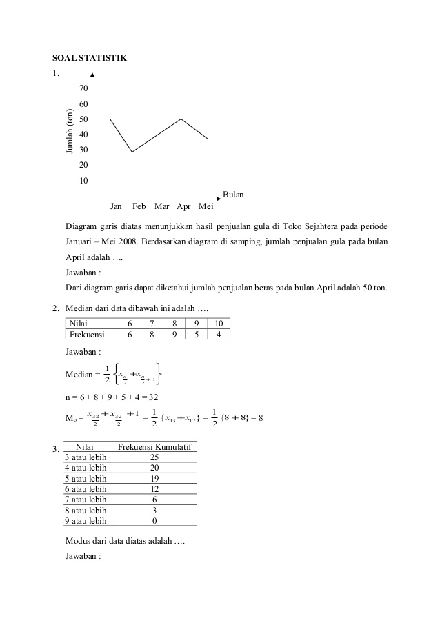 Soal Objektif Matematika Kelas 2 Ma Materi Statistik